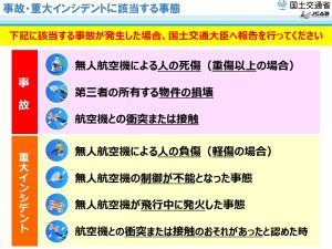 事故インシデント