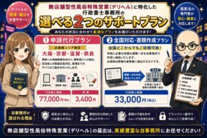 デリヘル届出代行