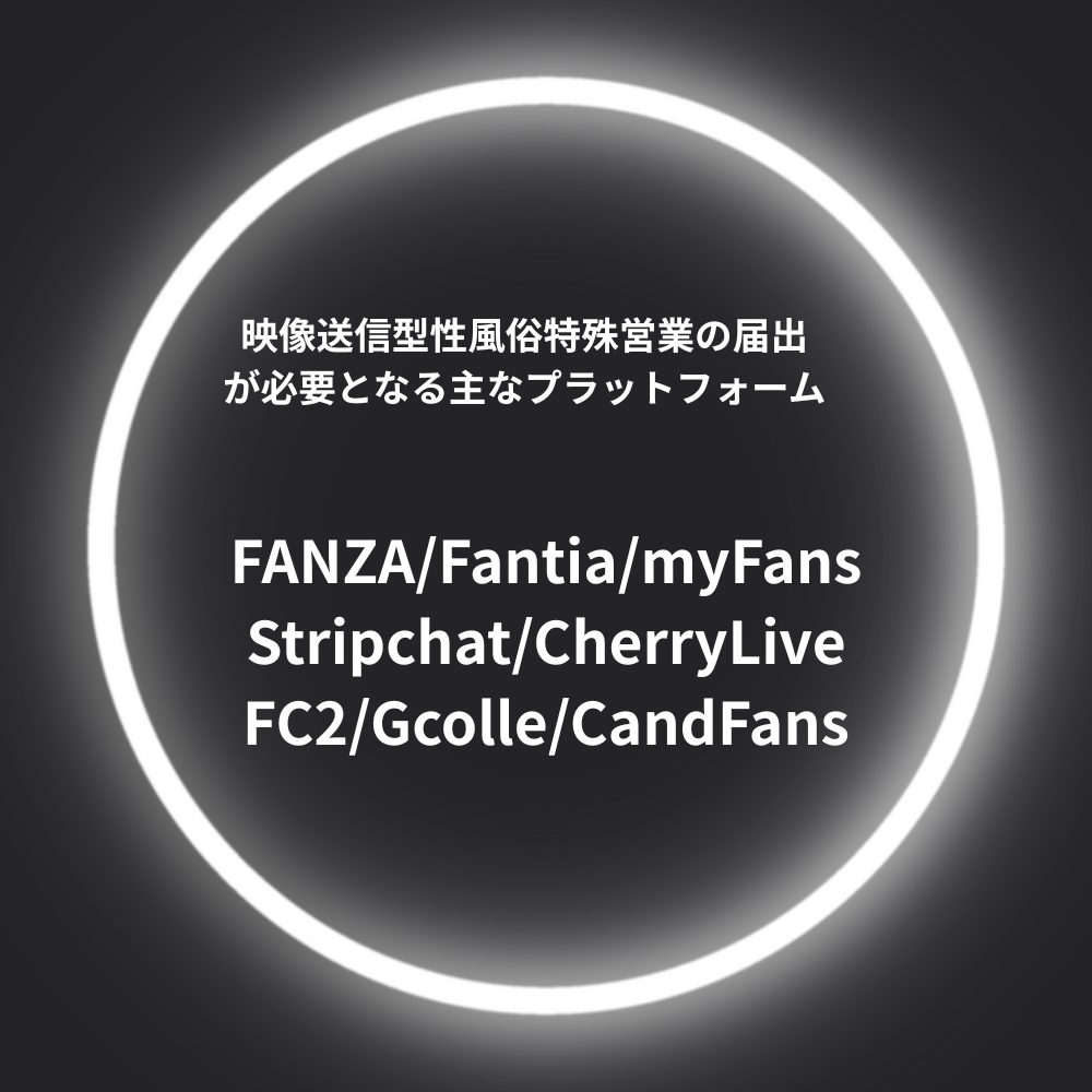 プラットフォーム