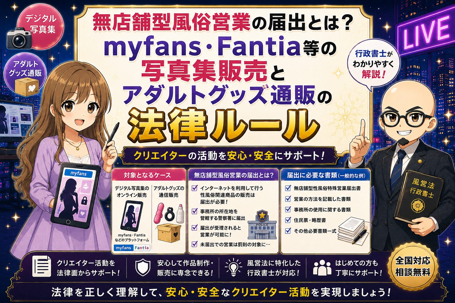 アダルトグッズ販売などの届出