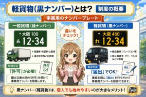 軽貨物とは