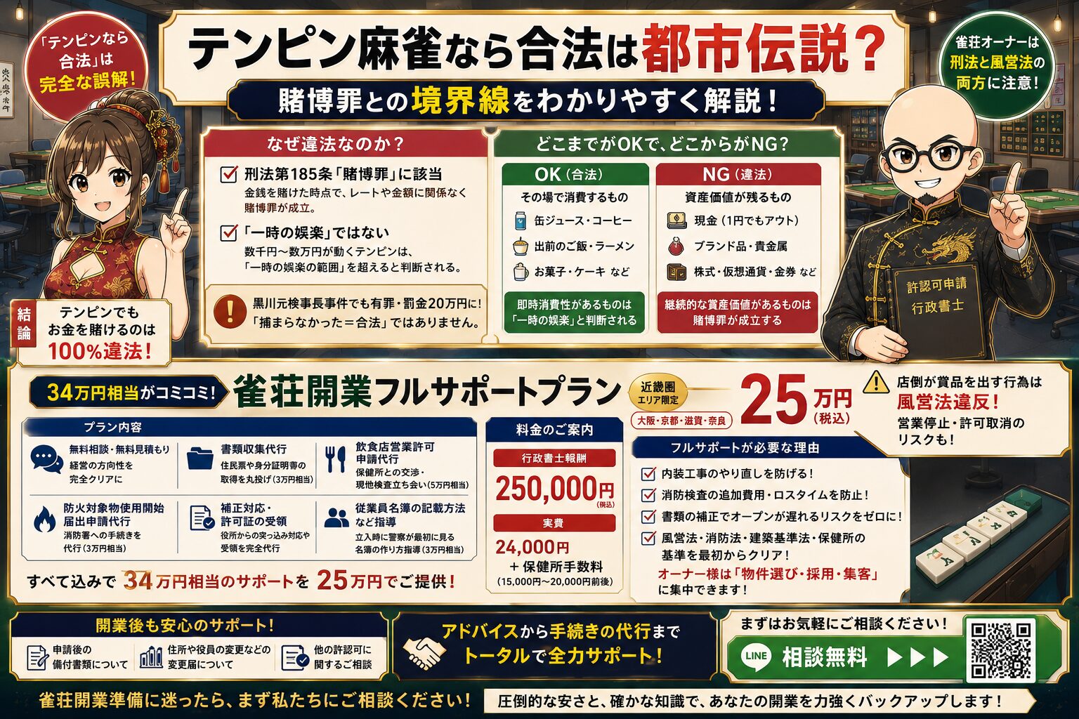 テンピン麻雀と賭博法