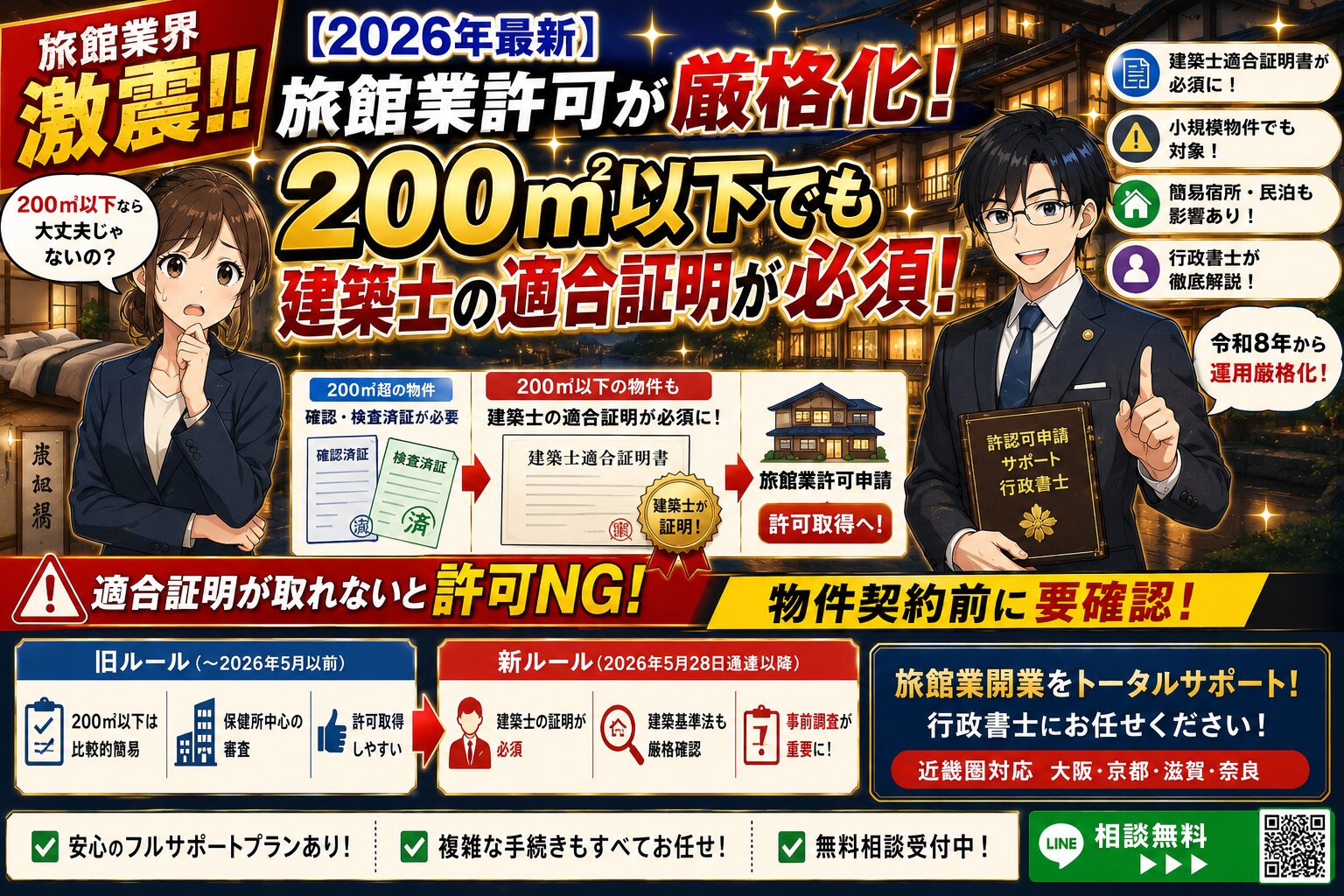2026年旅館業通知