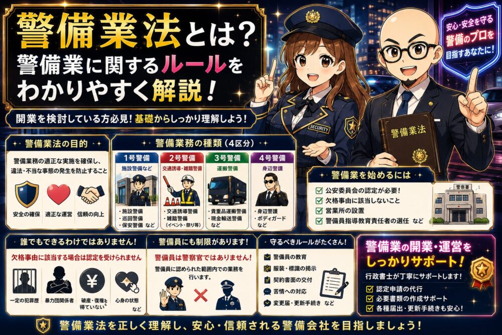 警備業法とは