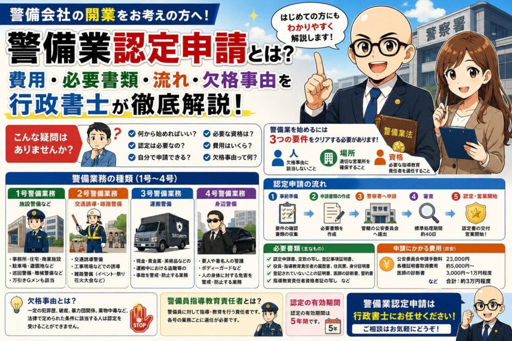 警備業認定申請