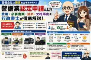 警備業認定申請