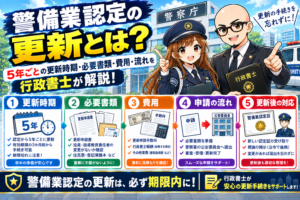 警備業認定更新
