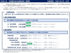 観光統計１
