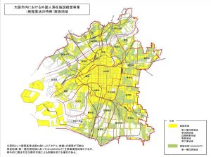 用途地域