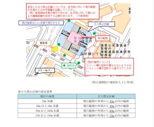 催し物上空の立ち入り禁止区画
