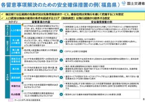 留意事項回答