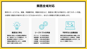 サービスの特徴