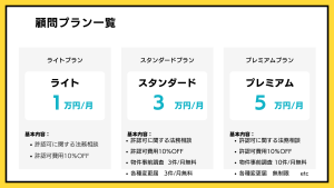 顧問サービス