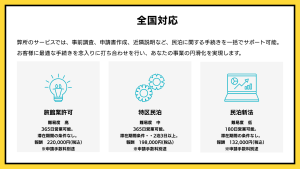 サービス