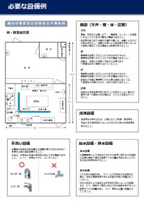 飲食店営業許可図面例